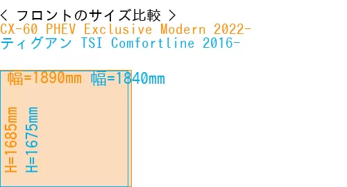 #CX-60 PHEV Exclusive Modern 2022- + ティグアン TSI Comfortline 2016-